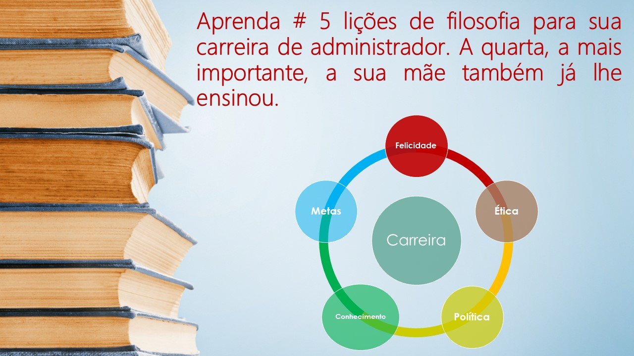 Lições de filosofia