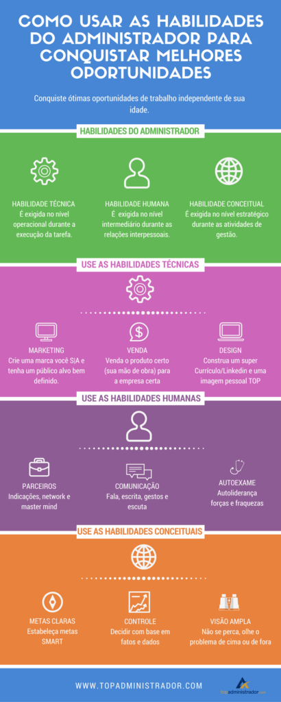 como-usar-as-habilidades-do-administrador-para-conquistar-melhores-oportunidades