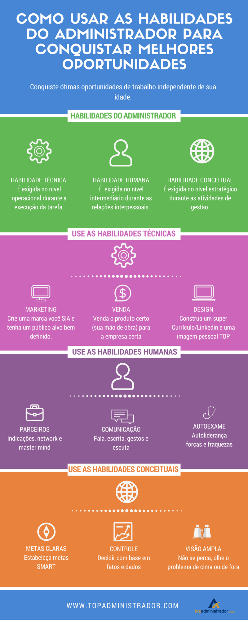 como-usar-as-habilidades-do-administrador-para-conquistar-melhores-oportunidades